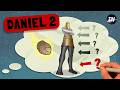 دانيال ٢ وحلم نبوخذنصر شرح 