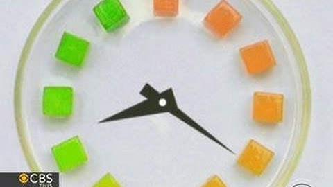 Spoiler alert: New sensors can indicate when food is rotten