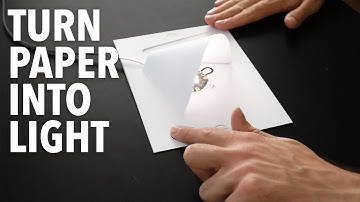 Electric Paint Lamp Kit | How to Create a Touch Lamp