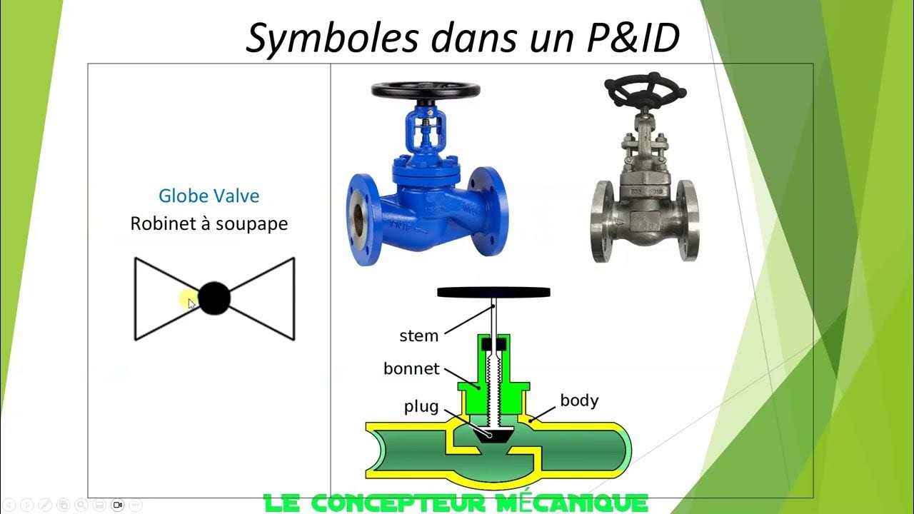 Symbole des vannes dans un P&ID (valve dans un schema tuyauterie et instrumentation) YouTube