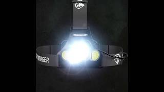 RAPTOR™ Rechargeable Tactical LED Headlamp with NearVIEW Technology screenshot 3
