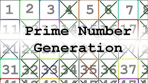 Sieve of Eratosthenes Tutorial
