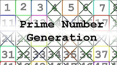 Sieve of Eratosthenes Tutorial