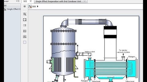 Single Effect Evaporation  Desalination Matlab/Simulink model run