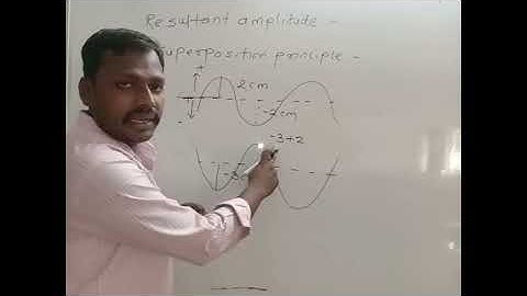 Resultant Amplitude due to superposition of two wave.