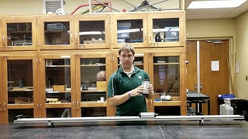 Collisions with Carts