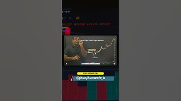 Master Smart Money Strategies: Avoid Liquidity Traps in Trading 💹