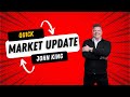 Hampton Roads Real Estate Market Update — November 3, 2025 | Stats vs. Last Year
