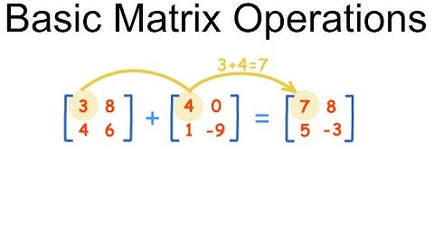 Basic Matrix Operations