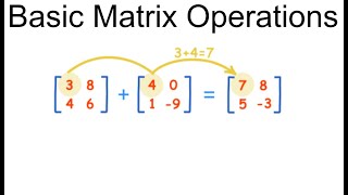 Basic Matrix Operations