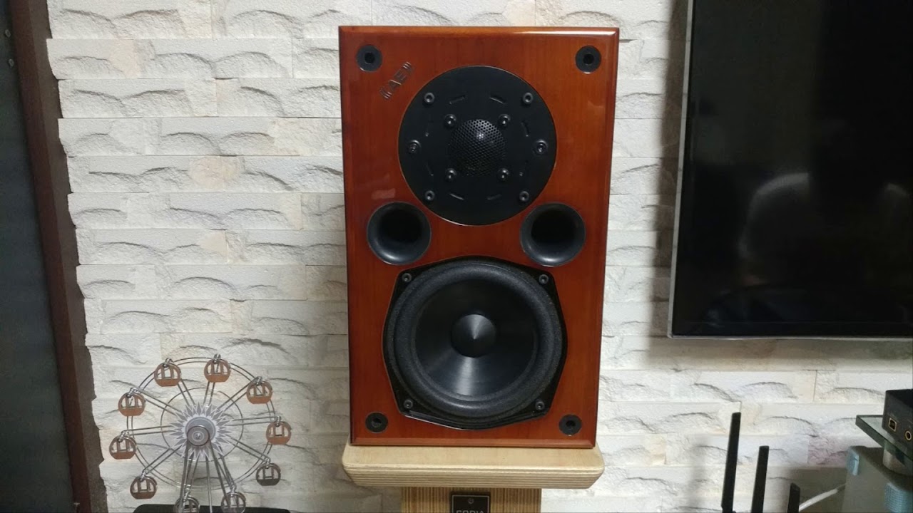 Acoustic Energy  AE1 : string