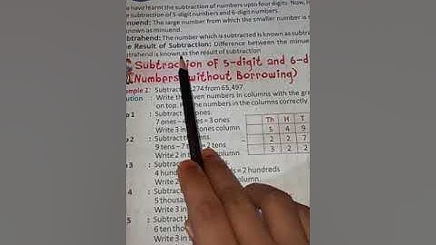 Class 4th,Maths:Ex.4.1(Subtraction)