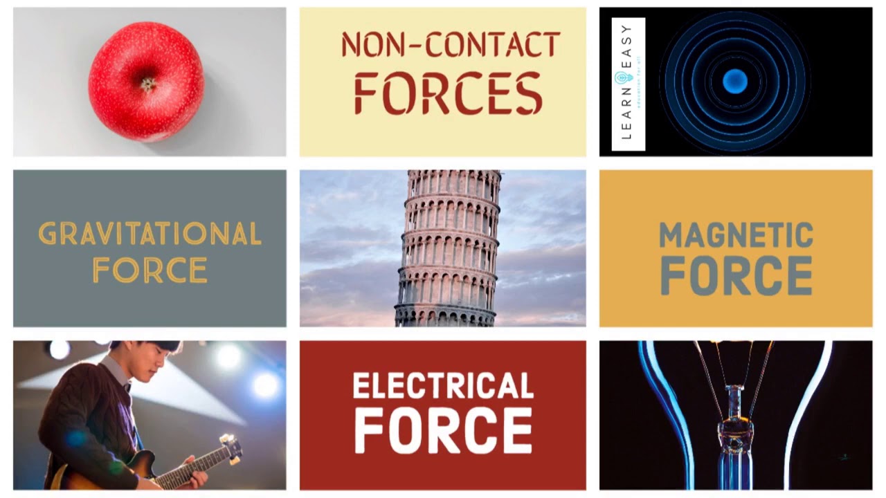Forces NonContact (Gravity, Electric) (Physics in Tagalog