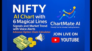 26 August 2025 | NIFTY LIVE AI Chart with 6 Magical Lines | Signals &amp; Voice Alerts | ChartMate AI