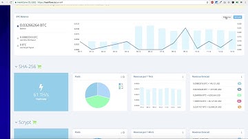 How to Start Bitcoin Mining and Get Daily Income? Is HashFlare LEGIT OR SCAM? HashFlare Explained