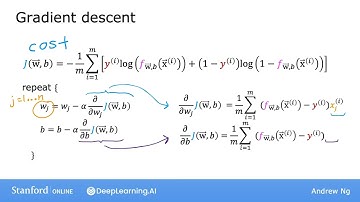 #36 Machine Learning Specialization [Course 1, Week 3, Lesson 3]