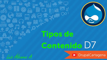 Tipos de contenido drupal 7
