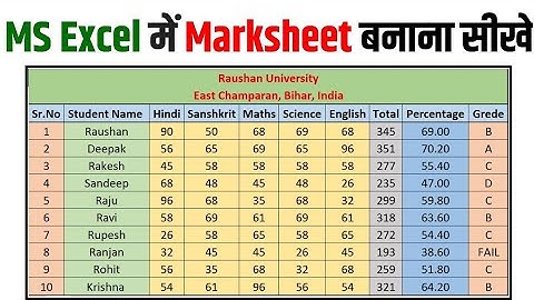 data entry operator interview| Interview में अक्सर पुछा जाता है || excel interview 2024 | #shortcuts