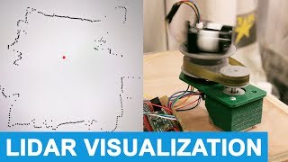 Rotating 360 LIDAR Scanner - Mapping a room