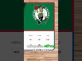 NBA: Clippers vs Celtics! ¿Quién Dominará?