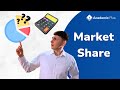 Market Share - Including Calculations!
