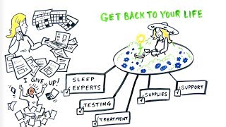 SleepCharge: The SleepCharge by FusionHealth Participant Experience