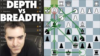 Attacking the Italian | Rapid Chess