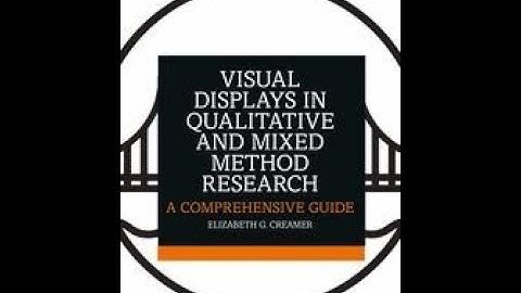 Evolution of Ideas about Joint Displays in Mixed Methods Research