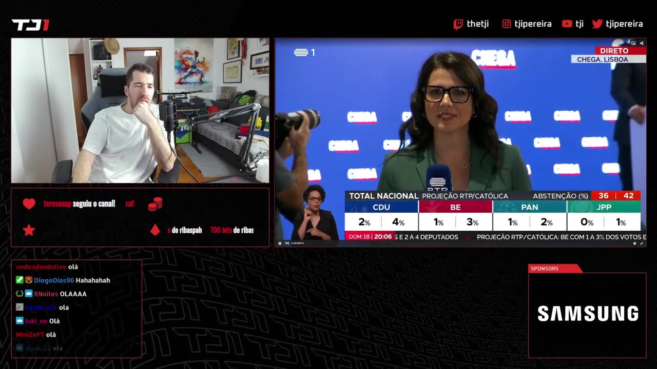 NOITE ELEITORAL COM O TJI (LIVESTREAM COMPLETA 2025)