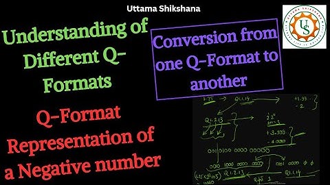 [Series 72] Different Q-Formats Understanding | Conversion from one Q-format to another Q-format