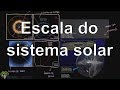 Escala do sistema solar | Terra e universo | Khan Academy