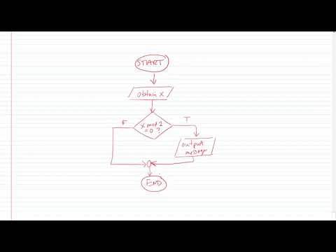 24 How to implement one way if then selection structures