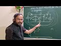 Duality..problem with three loop lecture 3