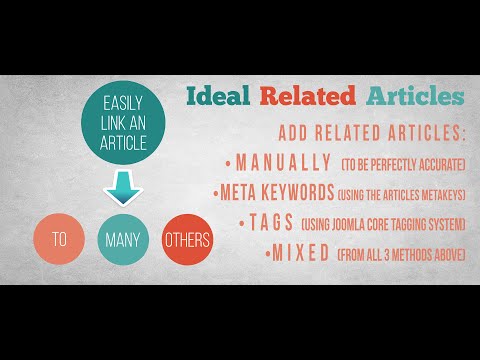 Ideal Related Articles for Joomla - Complete