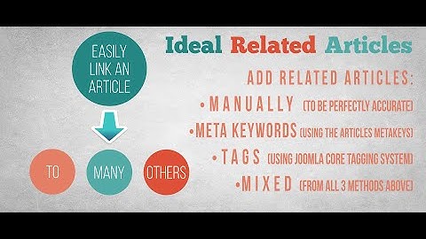 Ideal Related Articles for Joomla - Complete