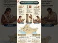 NCERT Class 6 History Chapter 1 | हमारे अतीत को जानना |shorts note in Hindi #motivation #ias #study