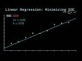 Linear Regression in 40 Seconds! 📉 | Minimizing SSE Visualized