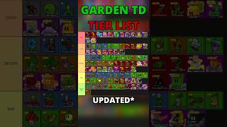 Garden Tower Defense Tier List Updated 1.10