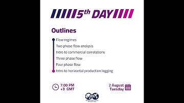 Reservoir Flow Assessment 5 | Flow Regimes and Introduction to Horizontal Production Logging
