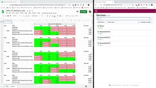 CMPE 273 | Fall 2020 | Final Project Code Demo | Consistent and HRW Hashing| Distributed Data