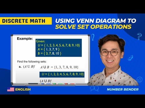Video lesson: Venn Diagrams — Survey Problems Worksheet (English lesson)