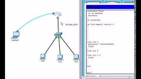 Configuration de base d