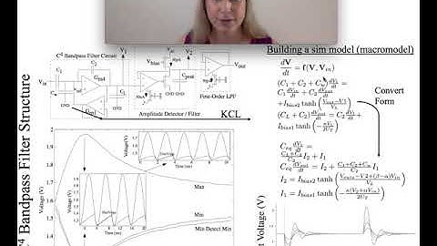 Computational Aspects using BandPass Filters (BPF) 01