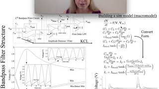 Computational Aspects using BandPass Filters (BPF) 01