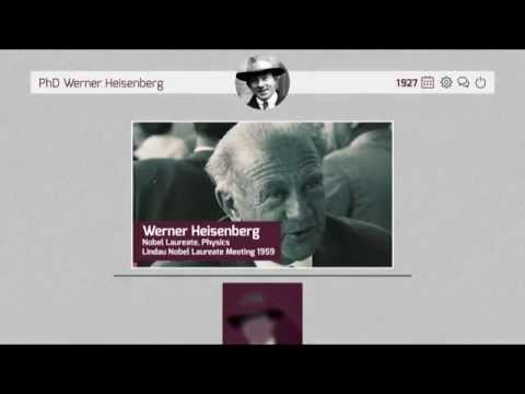 Werner Heisenberg