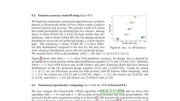 Enhancing Group Fairness in Federated Learning through Personalization - ArXiv:2407.1933