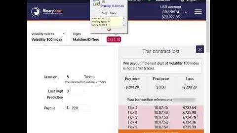 REAL ACCOUNT Automated Trading Binary.com Volatility 100 (Digits Differs) +$1510 USD (01.06.2018)