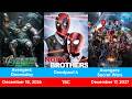 All Upcoming Marvel Movies