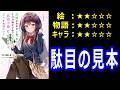 ゆっくりなろう系漫画レビュー「許嫁が出来たと思ったら、その許嫁が学校で有名な『悪役令嬢』だったんだけど、どうすればいい?」