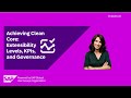 Achieving Clean Core – Extensibility Levels, KPIs, and Governance I Move to Cloud ERP I 25.10.14